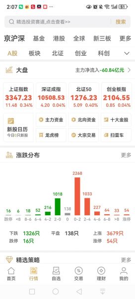 洒鬼洒股票是什么_洒鬼洒股票靠谱吗-第3张图片-俊逸知识馆
