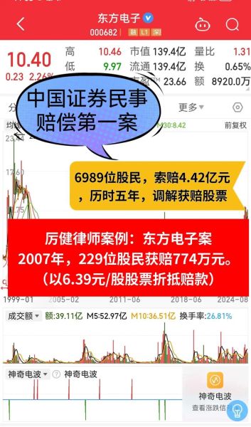 东方电子股票未来走势_东方电子值得长期持有吗-第1张图片-俊逸知识馆 东方电子股票未来走势_东方电子值得长期持有吗-第1张图片-俊逸知识馆