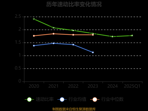 齐峰新材股票值得买吗_齐峰新材未来走势分析-第1张图片-俊逸知识馆 齐峰新材股票值得买吗_齐峰新材未来走势分析-第1张图片-俊逸知识馆