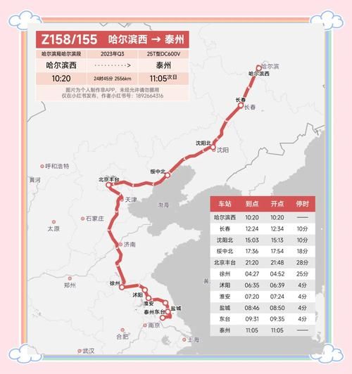 徐州到北京高铁时刻表查询_徐州到北京火车多久-第1张图片-俊逸知识馆 徐州到北京高铁时刻表查询_徐州到北京火车多久-第1张图片-俊逸知识馆