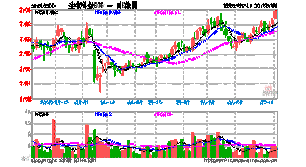 生物科技股票有哪些_生物科技股票怎么买-第2张图片-俊逸知识馆 生物科技股票有哪些_生物科技股票怎么买-第2张图片-俊逸知识馆