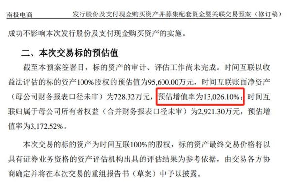 南极电商股票怎么样_南极电商股票值得买吗-第1张图片-俊逸知识馆 南极电商股票怎么样_南极电商股票值得买吗-第1张图片-俊逸知识馆