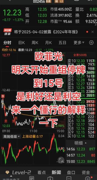 欧菲光股票最新消息_还能买吗-第2张图片-俊逸知识馆 欧菲光股票最新消息_还能买吗-第2张图片-俊逸知识馆