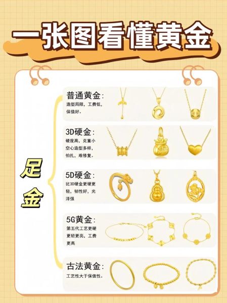 黄金股票怎么买_黄金股票值得投资吗-第2张图片-俊逸知识馆 黄金股票怎么买_黄金股票值得投资吗-第2张图片-俊逸知识馆