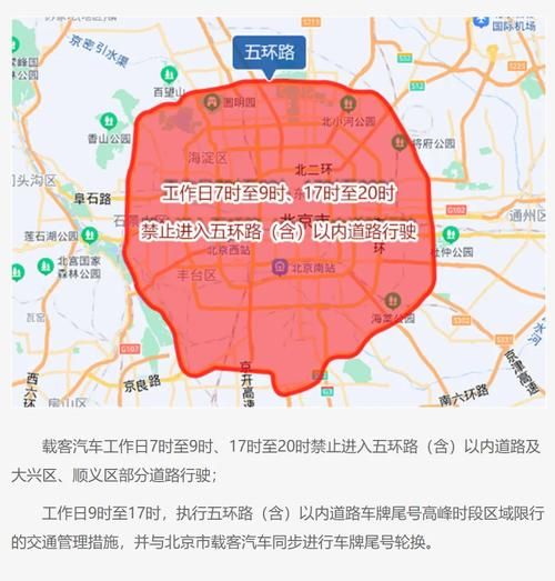 北京今天限行尾号是多少_外地车限行规定-第1张图片-俊逸知识馆 北京今天限行尾号是多少_外地车限行规定-第1张图片-俊逸知识馆