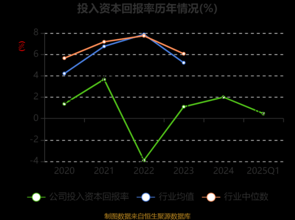 常铝股份股票怎么样_常铝股份未来走势分析-第1张图片-俊逸知识馆 常铝股份股票怎么样_常铝股份未来走势分析-第1张图片-俊逸知识馆