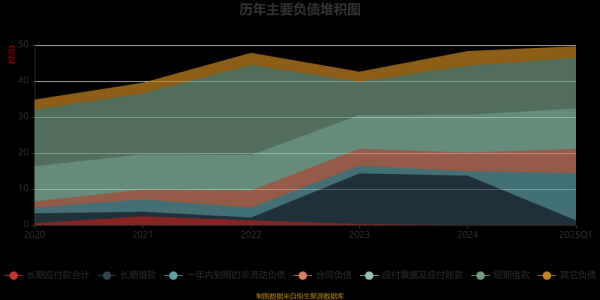 常铝股份股票怎么样_常铝股份未来走势分析-第2张图片-俊逸知识馆 常铝股份股票怎么样_常铝股份未来走势分析-第2张图片-俊逸知识馆