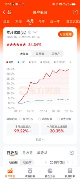 华昌达股票股吧最新消息_华昌达还能买吗-第1张图片-俊逸知识馆 华昌达股票股吧最新消息_华昌达还能买吗-第1张图片-俊逸知识馆