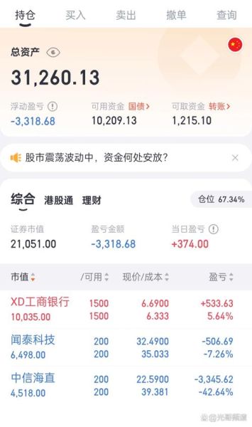 300410股票怎么样_值得长期持有吗-第3张图片-俊逸知识馆 300410股票怎么样_值得长期持有吗-第3张图片-俊逸知识馆