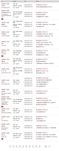 北京国际电影节怎么参加_北京国际电影节门票价格-第3张图片-俊逸知识馆 北京国际电影节怎么参加_北京国际电影节门票价格-第3张图片-俊逸知识馆