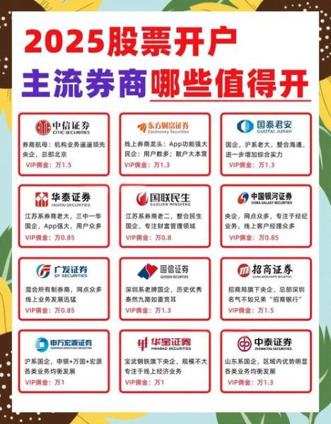 股票开户哪家好_如何选择券商-第3张图片-俊逸知识馆