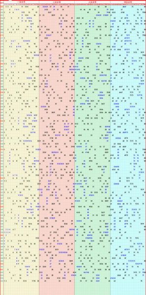 中南传媒股票值得买吗_2024年走势预测-第3张图片-俊逸知识馆 中南传媒股票值得买吗_2024年走势预测-第3张图片-俊逸知识馆