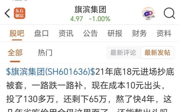 旗滨股票值得长期持有吗_旗滨集团股价走势分析-第2张图片-俊逸知识馆 旗滨股票值得长期持有吗_旗滨集团股价走势分析-第2张图片-俊逸知识馆
