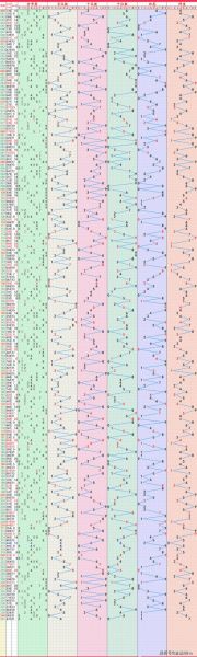 中南传媒股票值得买吗_2024年走势预测-第1张图片-俊逸知识馆 中南传媒股票值得买吗_2024年走势预测-第1张图片-俊逸知识馆