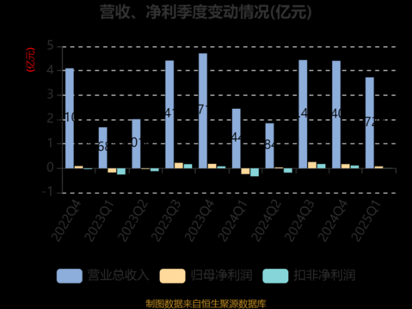 晋西车轴股票还能买吗_晋西车轴股票目标价是多少-第1张图片-俊逸知识馆 晋西车轴股票还能买吗_晋西车轴股票目标价是多少-第1张图片-俊逸知识馆