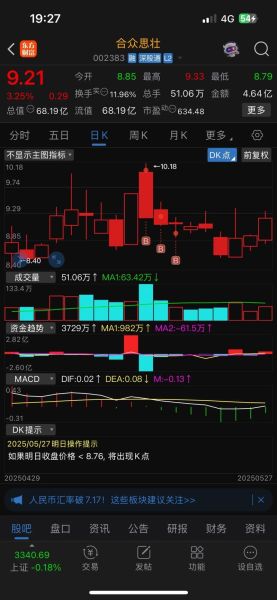 晋西车轴股票还能买吗_晋西车轴股票目标价是多少-第3张图片-俊逸知识馆 晋西车轴股票还能买吗_晋西车轴股票目标价是多少-第3张图片-俊逸知识馆
