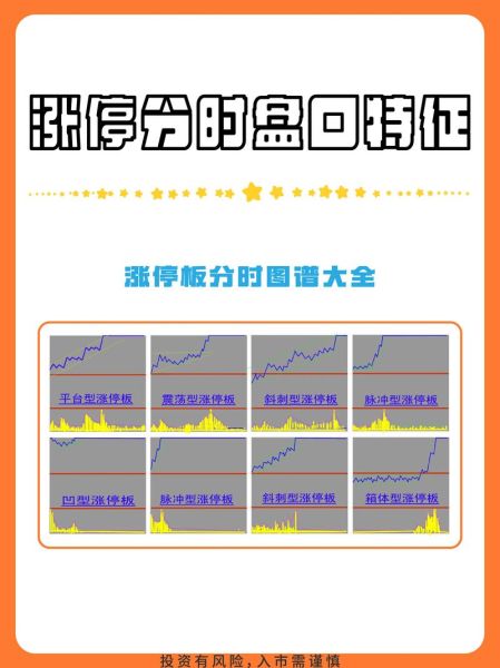 股票停盘时间是什么时候_停盘后还能交易吗-第1张图片-俊逸知识馆 股票停盘时间是什么时候_停盘后还能交易吗-第1张图片-俊逸知识馆