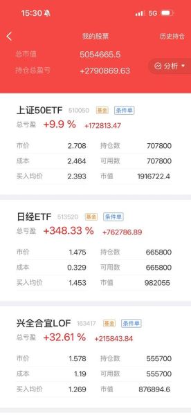 300599股票怎么样_值得长期持有吗-第1张图片-俊逸知识馆 300599股票怎么样_值得长期持有吗-第1张图片-俊逸知识馆