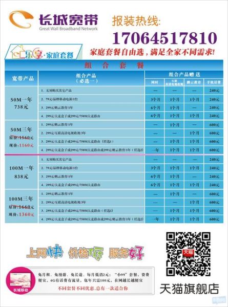 上海长城宽带怎么样_长城宽带网速实测-第1张图片-俊逸知识馆 上海长城宽带怎么样_长城宽带网速实测-第1张图片-俊逸知识馆