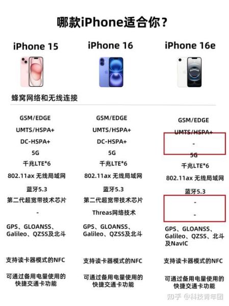 苹果手机质量怎么样_值得买吗-第1张图片-俊逸知识馆 苹果手机质量怎么样_值得买吗-第1张图片-俊逸知识馆