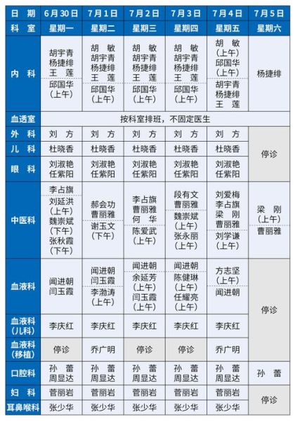 北京清河医院怎么走_北京清河医院电话是多少-第2张图片-俊逸知识馆