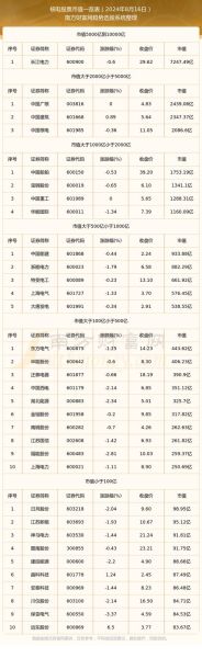 中国核电股票行情_现在值得买入吗-第2张图片-俊逸知识馆 中国核电股票行情_现在值得买入吗-第2张图片-俊逸知识馆