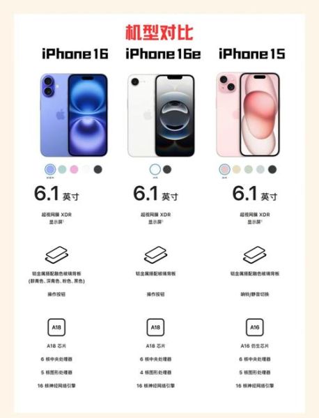 苹果手机质量怎么样_值得买吗-第3张图片-俊逸知识馆 苹果手机质量怎么样_值得买吗-第3张图片-俊逸知识馆