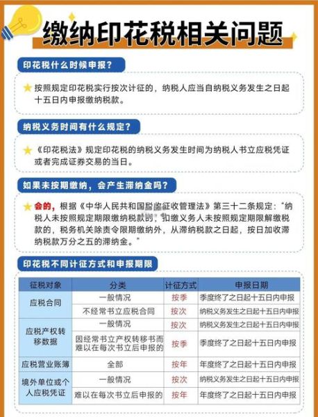 股票印花税怎么算_股票印花税计算公式-第3张图片-俊逸知识馆 股票印花税怎么算_股票印花税计算公式-第3张图片-俊逸知识馆