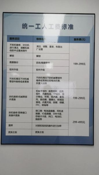 惠普的售后怎么样_惠普笔记本保修多久-第1张图片-俊逸知识馆 惠普的售后怎么样_惠普笔记本保修多久-第1张图片-俊逸知识馆