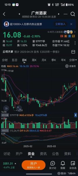 广州酒家股票股吧_值得买入吗-第2张图片-俊逸知识馆 广州酒家股票股吧_值得买入吗-第2张图片-俊逸知识馆