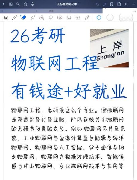 物联网工程专业就业前景怎么样_物联网工程专业学什么-第3张图片-俊逸知识馆 物联网工程专业就业前景怎么样_物联网工程专业学什么-第3张图片-俊逸知识馆