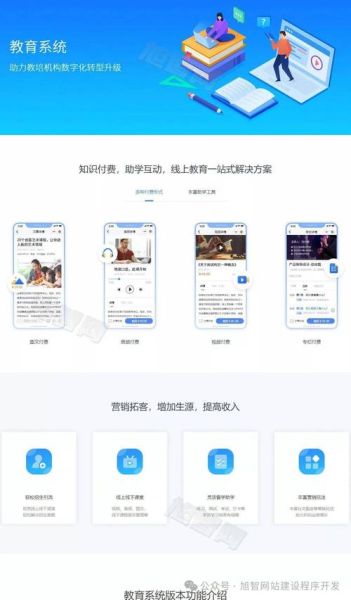 在线教育怎么样_如何选择靠谱平台-第1张图片-俊逸知识馆 在线教育怎么样_如何选择靠谱平台-第1张图片-俊逸知识馆