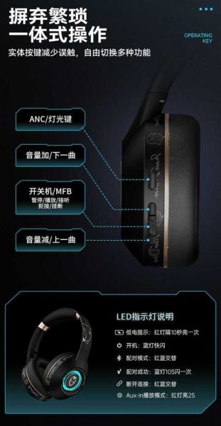 漫威耳机怎么样_值不值得买-第1张图片-俊逸知识馆 漫威耳机怎么样_值不值得买-第1张图片-俊逸知识馆