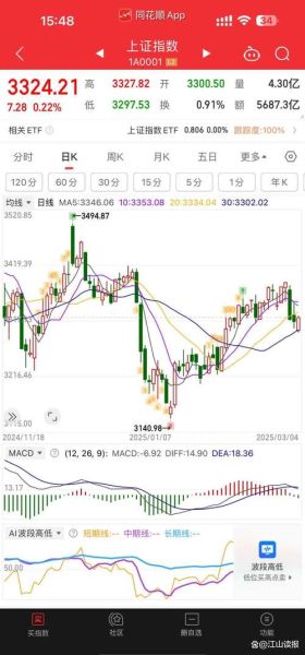 002103股票还能买吗_002103未来走势分析-第1张图片-俊逸知识馆 002103股票还能买吗_002103未来走势分析-第1张图片-俊逸知识馆