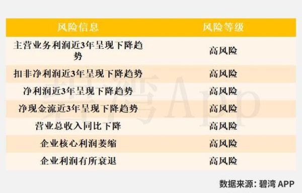 300543是什么股票_朗科智能未来前景如何-第3张图片-俊逸知识馆 300543是什么股票_朗科智能未来前景如何-第3张图片-俊逸知识馆