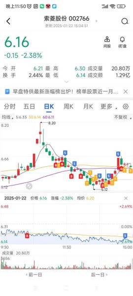 索菱股份股吧最新消息_索菱股份还能买吗-第2张图片-俊逸知识馆 索菱股份股吧最新消息_索菱股份还能买吗-第2张图片-俊逸知识馆