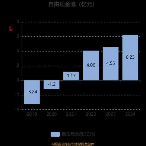 安科生物股票值得长期持有吗_安科生物股票未来走势如何-第3张图片-俊逸知识馆 安科生物股票值得长期持有吗_安科生物股票未来走势如何-第3张图片-俊逸知识馆