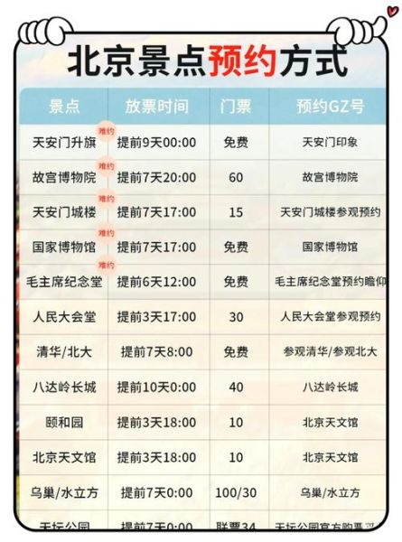 北京近期展会时间表_如何免费预约门票-第2张图片-俊逸知识馆 北京近期展会时间表_如何免费预约门票-第2张图片-俊逸知识馆