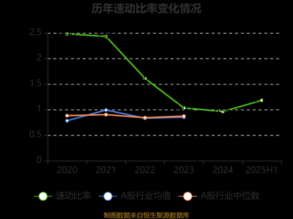 信义光能股票值得买吗_信义光能股价走势分析-第2张图片-俊逸知识馆 信义光能股票值得买吗_信义光能股价走势分析-第2张图片-俊逸知识馆