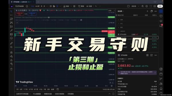 股票自动交易助手哪个好_如何设置止盈止损-第3张图片-俊逸知识馆 股票自动交易助手哪个好_如何设置止盈止损-第3张图片-俊逸知识馆
