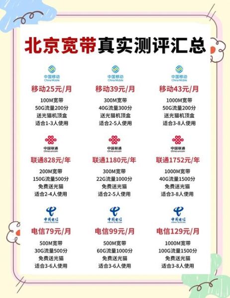 北京电信宽带怎么样_北京电信宽带套餐价格表-第2张图片-俊逸知识馆 北京电信宽带怎么样_北京电信宽带套餐价格表-第2张图片-俊逸知识馆