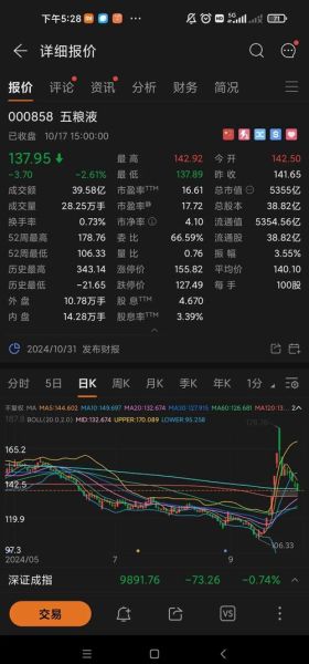 中粮屯河股票值得买吗_中粮屯河股票最新走势-第3张图片-俊逸知识馆 中粮屯河股票值得买吗_中粮屯河股票最新走势-第3张图片-俊逸知识馆