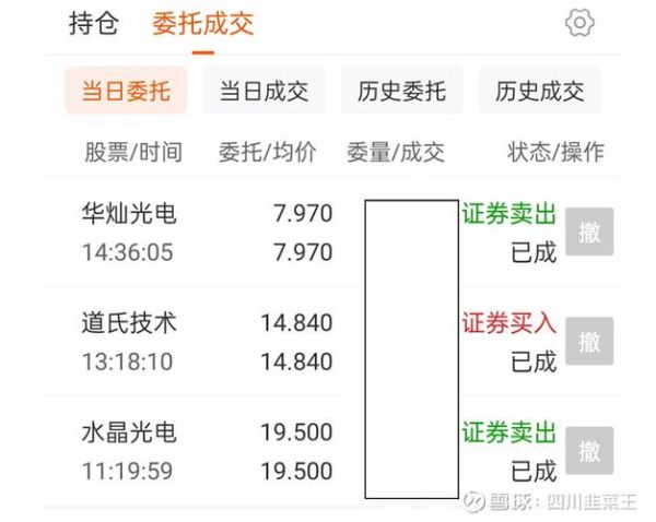 华灿光电股票怎么样_华灿光电未来走势预测-第3张图片-俊逸知识馆 华灿光电股票怎么样_华灿光电未来走势预测-第3张图片-俊逸知识馆
