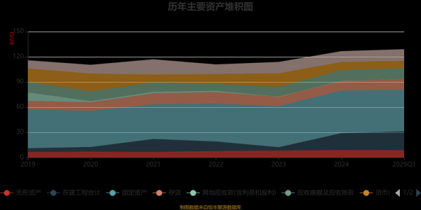 华灿光电股票怎么样_华灿光电未来走势预测-第2张图片-俊逸知识馆 华灿光电股票怎么样_华灿光电未来走势预测-第2张图片-俊逸知识馆