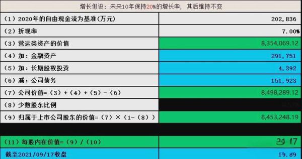 旗滨集团股票值得长期持有吗_旗滨集团股票未来走势如何-第3张图片-俊逸知识馆 旗滨集团股票值得长期持有吗_旗滨集团股票未来走势如何-第3张图片-俊逸知识馆