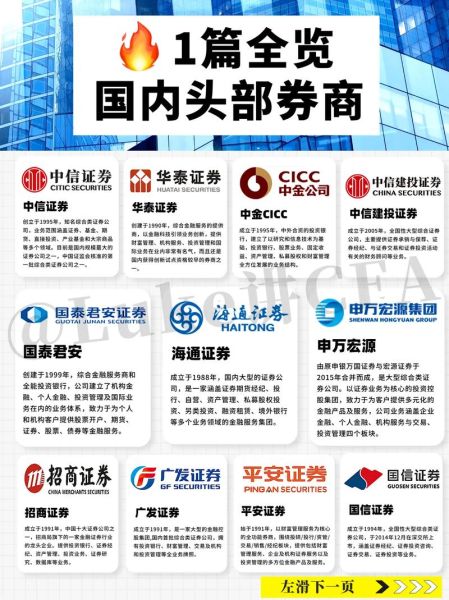 券商板块股票有哪些_券商龙头股怎么选-第1张图片-俊逸知识馆 券商板块股票有哪些_券商龙头股怎么选-第1张图片-俊逸知识馆