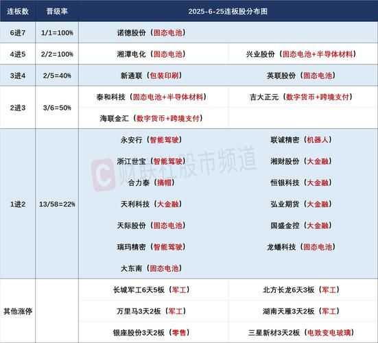 券商板块股票有哪些_券商龙头股怎么选-第2张图片-俊逸知识馆 券商板块股票有哪些_券商龙头股怎么选-第2张图片-俊逸知识馆