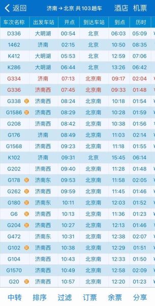 北京到济南高铁多久_北京到济南高铁票价-第1张图片-俊逸知识馆 北京到济南高铁多久_北京到济南高铁票价-第1张图片-俊逸知识馆