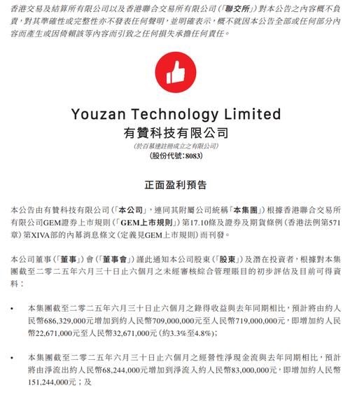 中国有赞股票值得长期持有吗_有赞股价为何持续下跌-第2张图片-俊逸知识馆 中国有赞股票值得长期持有吗_有赞股价为何持续下跌-第2张图片-俊逸知识馆