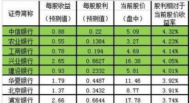 绿城股票值得买吗_最新走势分析-第3张图片-俊逸知识馆 绿城股票值得买吗_最新走势分析-第3张图片-俊逸知识馆
